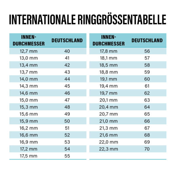 Keramikring #2 – Bild 6